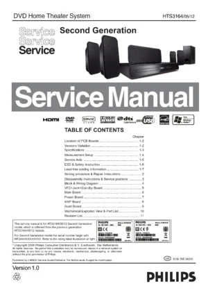 Philips hts3164 service manual cover with picture of the device, model type and number, table of contents, manual version and publication year.