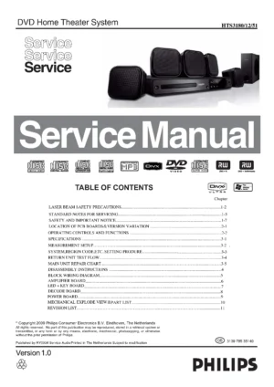Philips hts3180 service manual cover with picture of the device, model type and number, table of contents, manual version and publication year.
