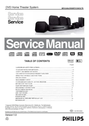 Philips hts3181x service manual cover with picture of the device, model type and number, table of contents, manual version and publication year.