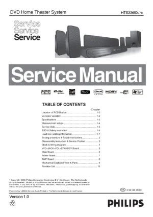 Philips hts3365x service manual cover with picture of the device, model type and number, table of contents, manual version and publication year.