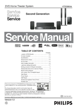Philips hts3366 service manual cover with picture of the device, model type and number, table of contents, manual version and publication year.