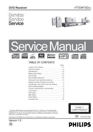 Philips hts3410d service manual cover with picture of the device, model type and number, table of contents, manual version and publication year.