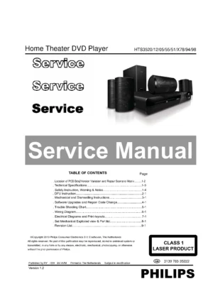 Philips hts3520x service manual cover with picture of the device, model type and number, table of contents, manual version and publication year.