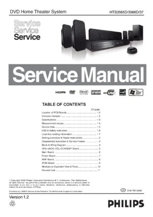 Philips hts3565d service manual cover with picture of the device, model type and number, table of contents, manual version and publication year.