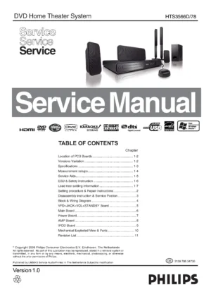 Philips hts3566d service manual cover with picture of the device, model type and number, table of contents, manual version and publication year.