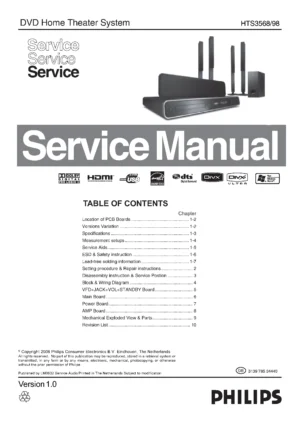 Philips hts3568 service manual cover with picture of the device, model type and number, table of contents, manual version and publication year.