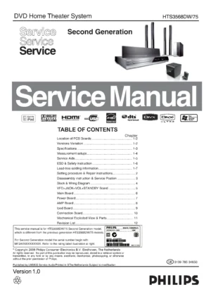Philips hts3568dw service manual cover with picture of the device, model type and number, table of contents, manual version and publication year.