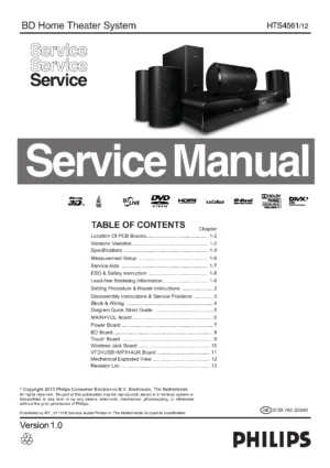 Philips hts4561 service manual cover with picture of the device, model type and number, table of contents, manual version and publication year.