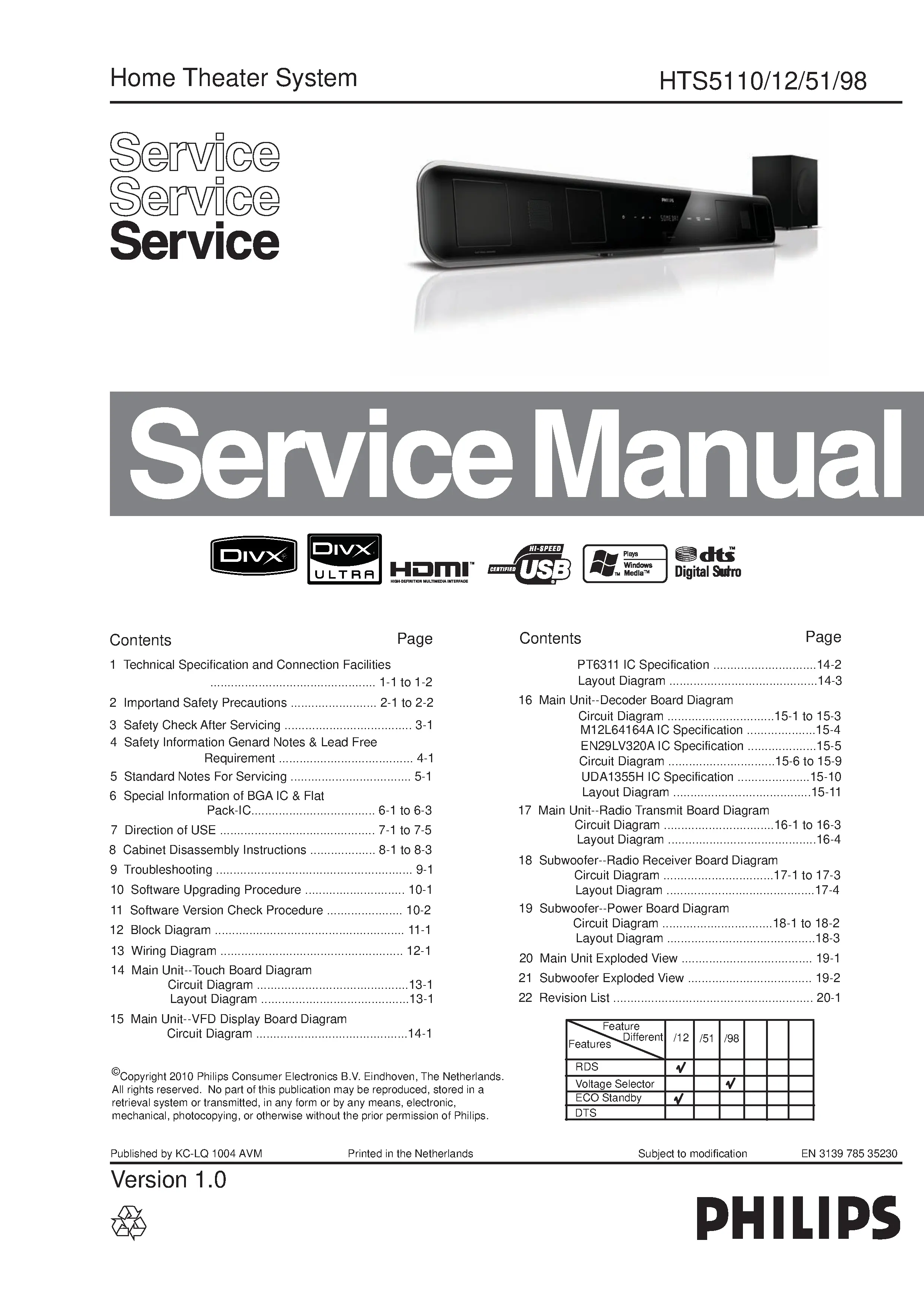 Philips hts5110 service manual cover with picture of the device, model type and number, table of contents, manual version and publication year.