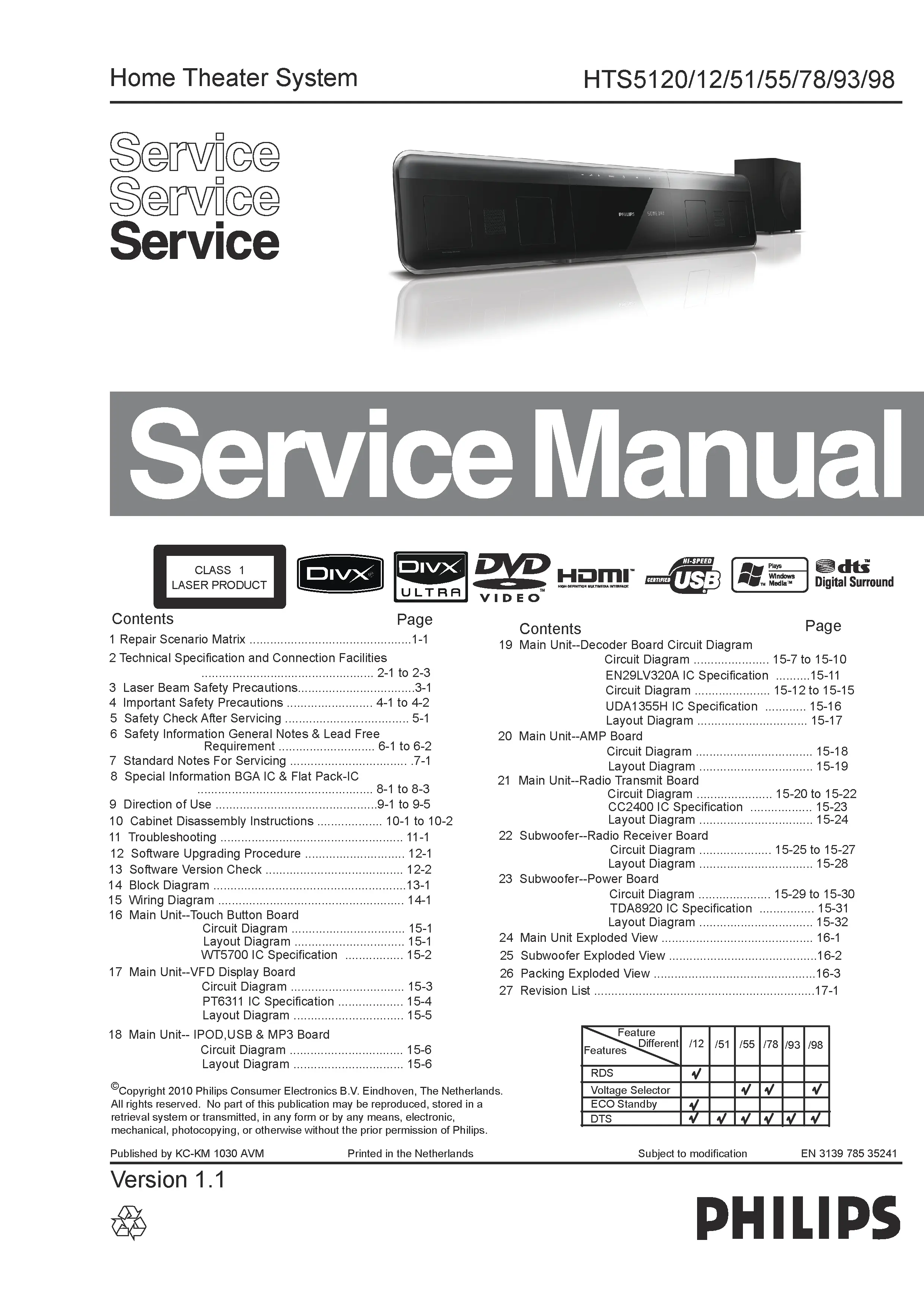 Philips hts5120 service manual cover with picture of the device, model type and number, table of contents, manual version and publication year.