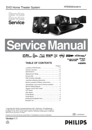 Philips hts5533 service manual cover with picture of the device, model type and number, table of contents, manual version and publication year.
