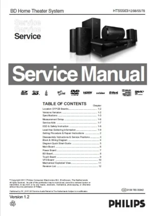 Philips hts5563` service manual cover with picture of the device, model type and number, table of contents, manual version and publication year.