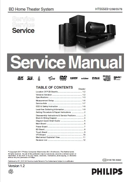 Philips hts5563` service manual cover with picture of the device, model type and number, table of contents, manual version and publication year.