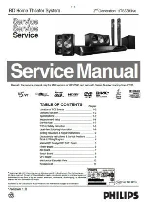 Philips hts5583 service manual cover with picture of the device, model type and number, table of contents, manual version and publication year.