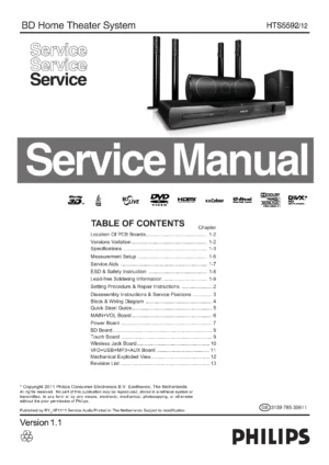 Philips hts5592 service manual cover with picture of the device, model type and number, table of contents, manual version and publication year.