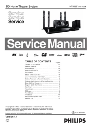 Philips hts5593 service manual cover with picture of the device, model type and number, table of contents, manual version and publication year.