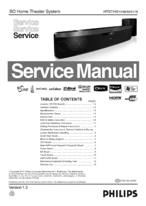 Philips hts7140 service manual cover with picture of the device, model type and number, table of contents, manual version and publication year.
