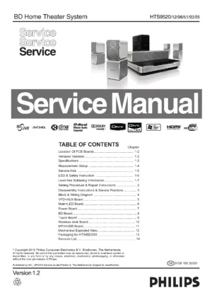 Philips hts9520 service manual cover with picture of the device, model type and number, table of contents, manual version and publication year.
