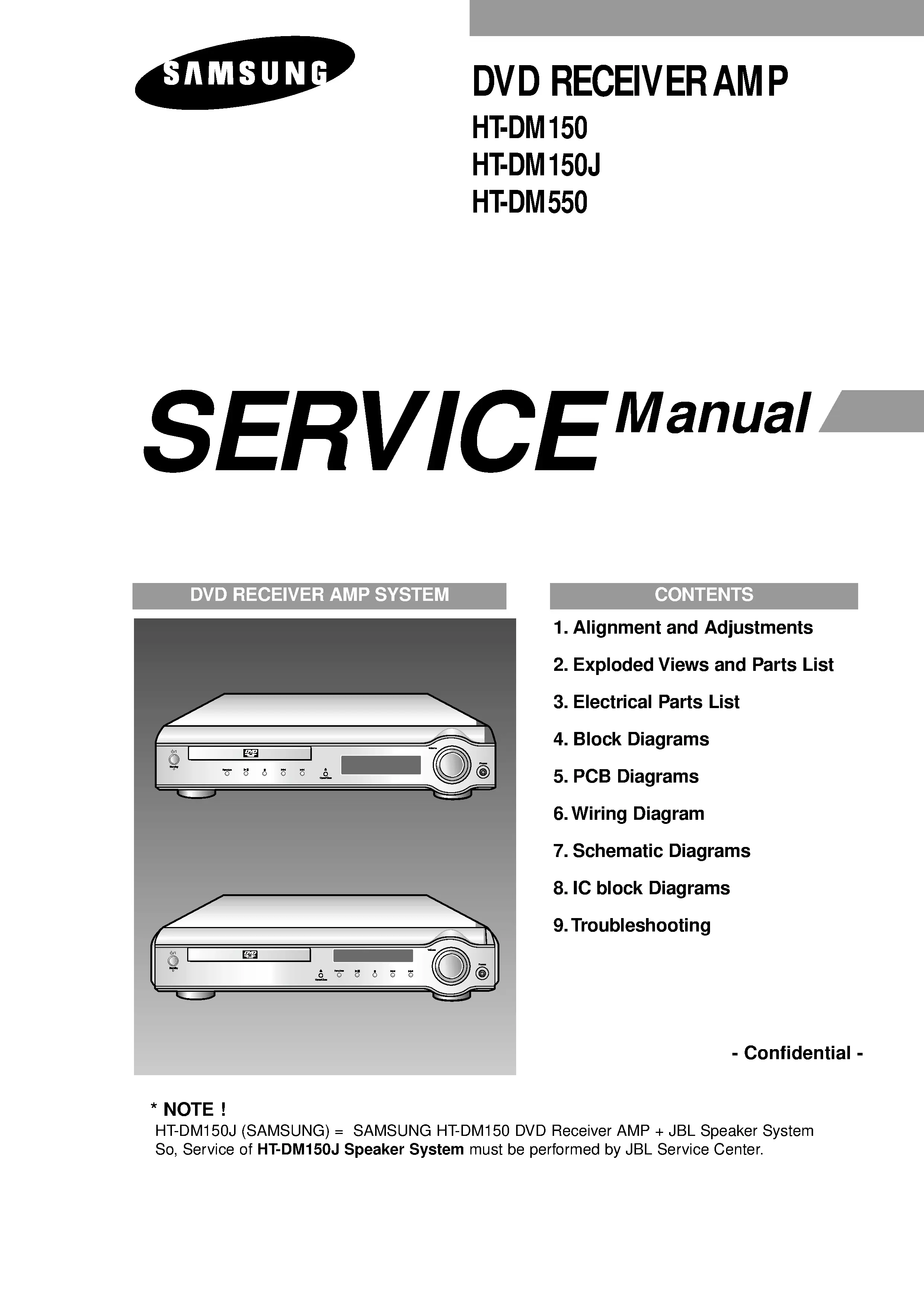 Samsung ht dm150 service manual cover
