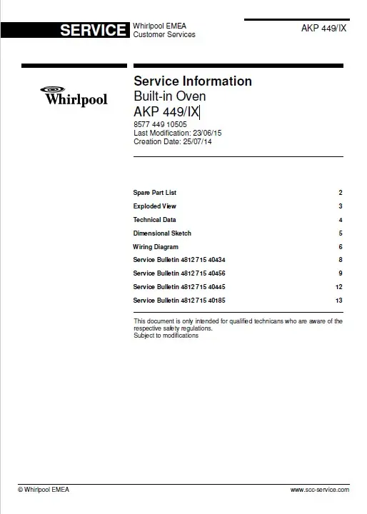 Whirlpool akp 449 ix service manual cover
